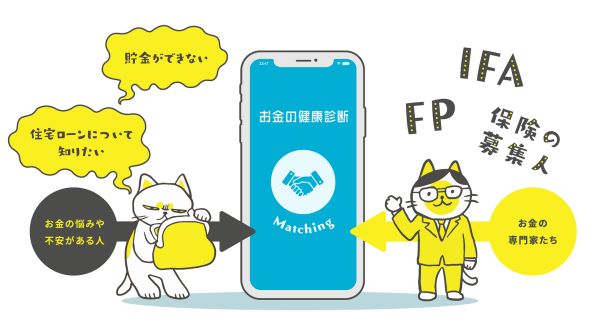 3.まさか◯割もの人が老後資金2000万円貯められない… 資産運用が必須な時代の強い味方とは?