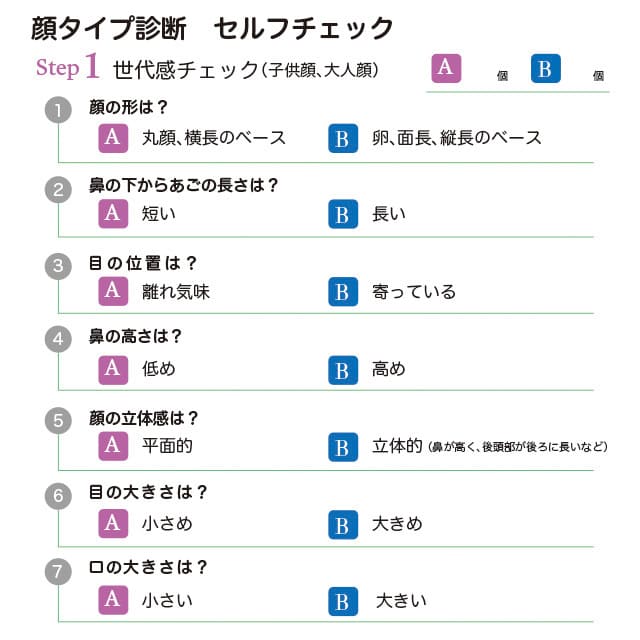 あなたはどのタイプ?8つの顔タイプ別♡いちばん似合う「垢抜けアイメイク」~大人タイプ編~