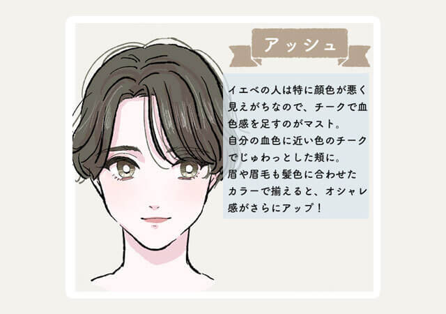 髪色で似合うメイクはこんなに違う!【4つのヘアカラー別♡】垢抜けメイクのポイント