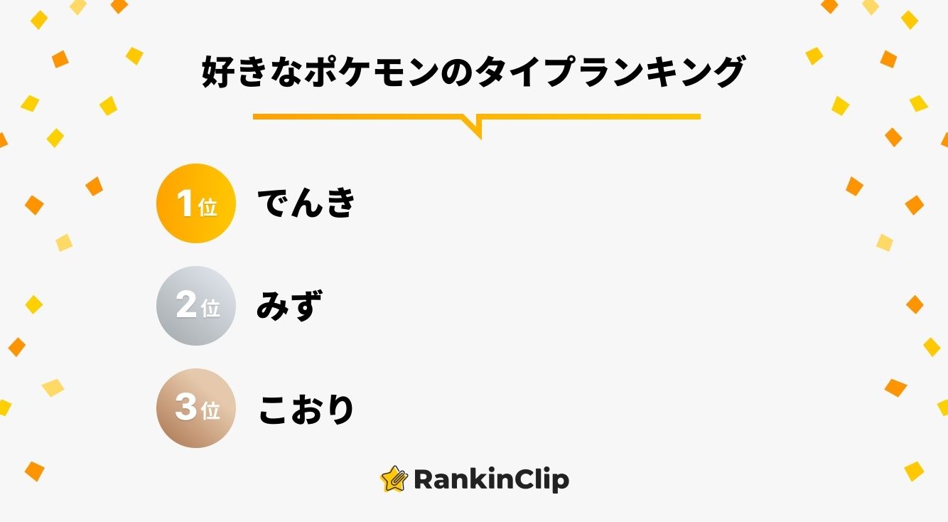 好きなポケモンのタイプランキング
