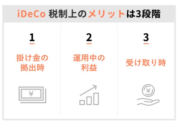13.40代独身女性のリアルな貯金と節約の話