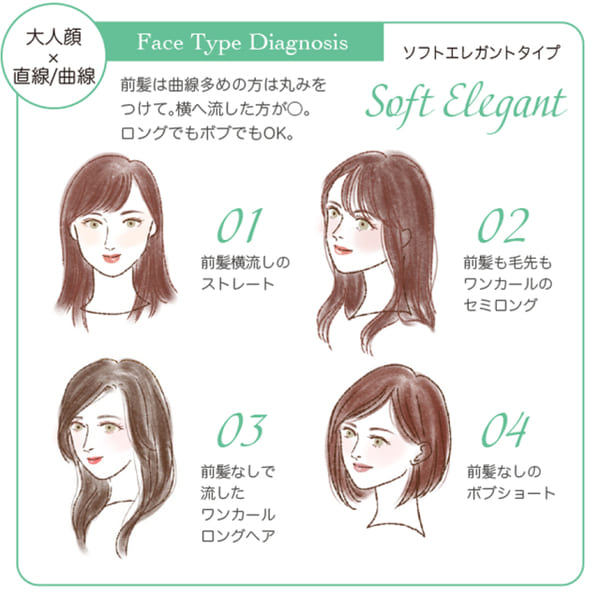 プロが教える!8つの顔タイプ別♡最高に似合う「前髪&ヘアスタイル」
