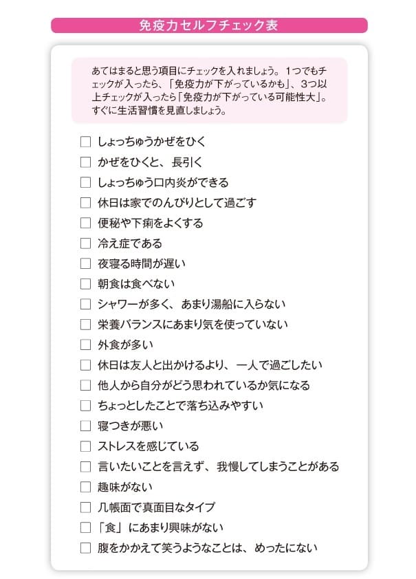 ユーグレナで免疫力アップ!健康の基礎力を高めるアイテム&レシピ