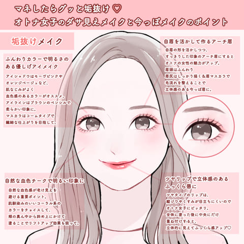 マネするだけでグッと垢抜ける♡オトナ女子の「ダサ見えNGメイク」&「今っぽOKメイク」