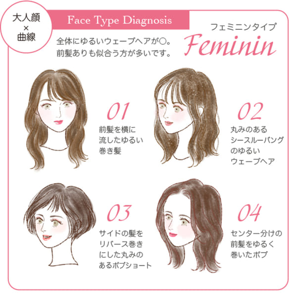 プロが教える!8つの顔タイプ別♡最高に似合う「前髪&ヘアスタイル」