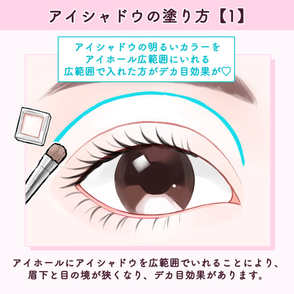 今さら聞けない…けど知りたい!マネすればナチュラルデカ目になれる♡「アイメイクの基本」