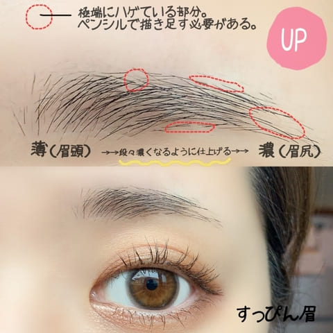 初心者さんもこれで失敗しない♡基本の眉の整え方&今っぽ眉の描き方