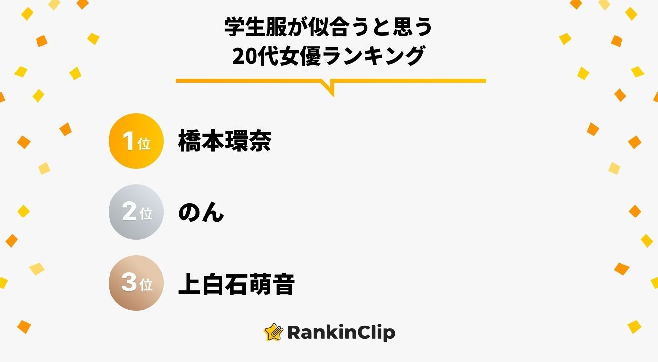 学生服が似合うと思う20代女優ランキング