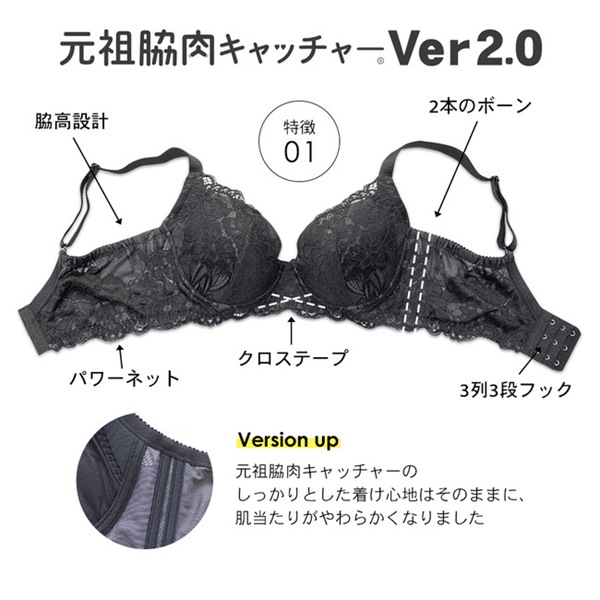元祖脇肉キャッチャー®︎Ver2.0
