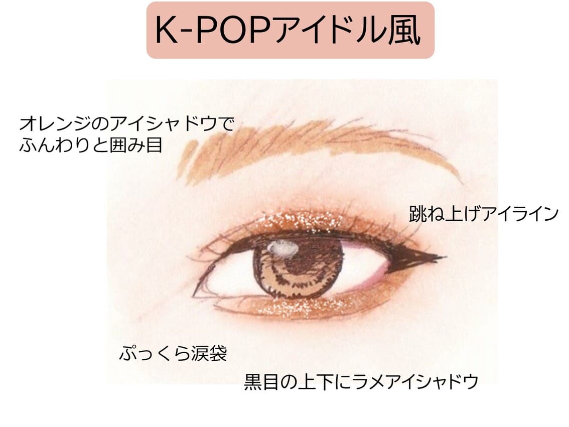 眉と目元をマネすれば可愛いくなれる♡なりたいイメージ別「おすすめ眉&アイメイク」3選