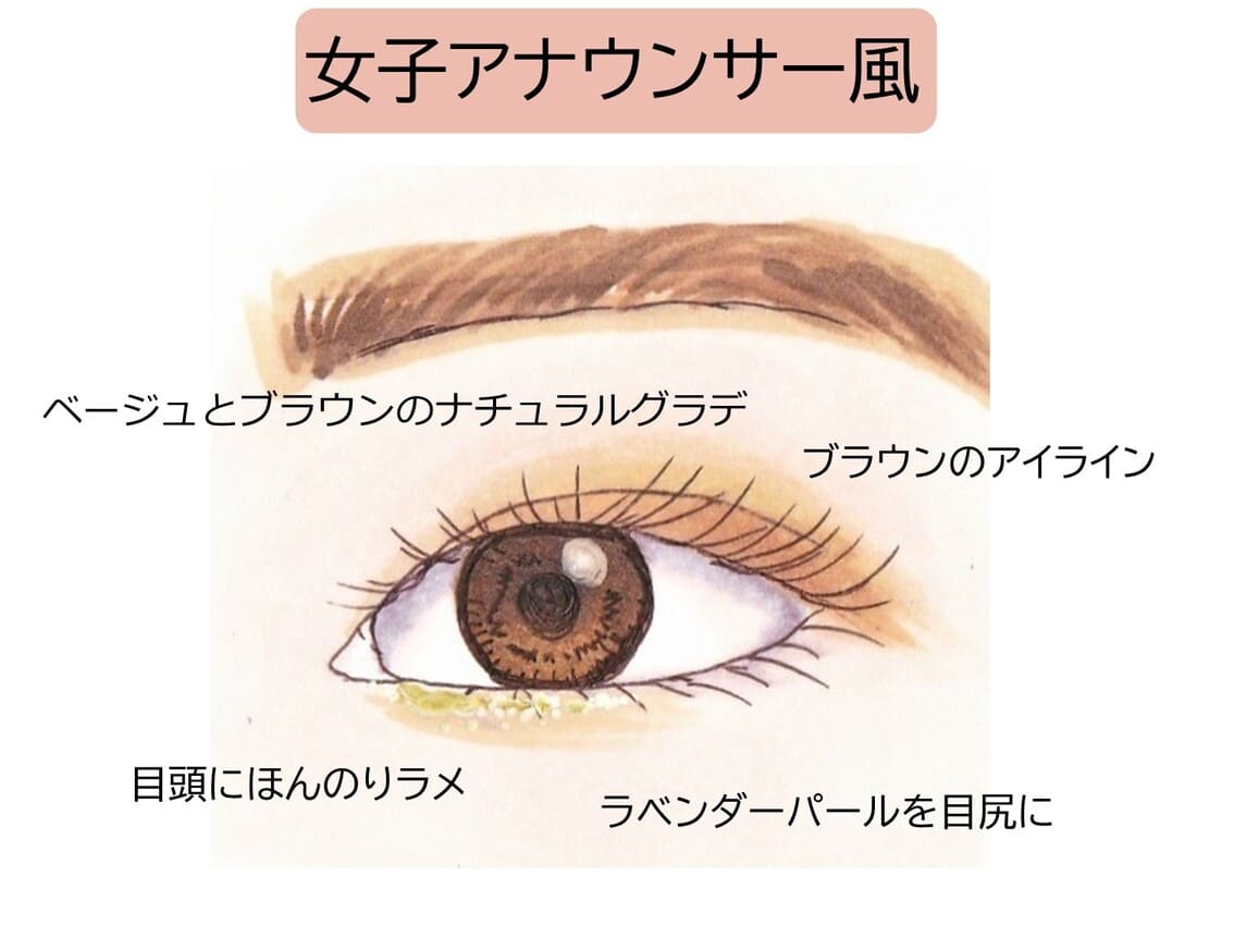 眉と目元をマネすれば可愛いくなれる♡なりたいイメージ別「おすすめ眉&アイメイク」3選