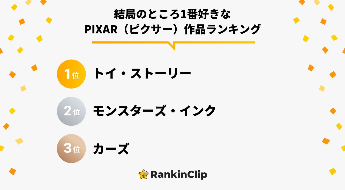 結局のところ1番好きなPIXAR(ピクサー)作品ランキング