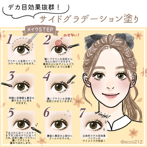 アイシャドウの塗り方次第で印象が激変?!マンネリメイクを脱却する!アイメイク4選