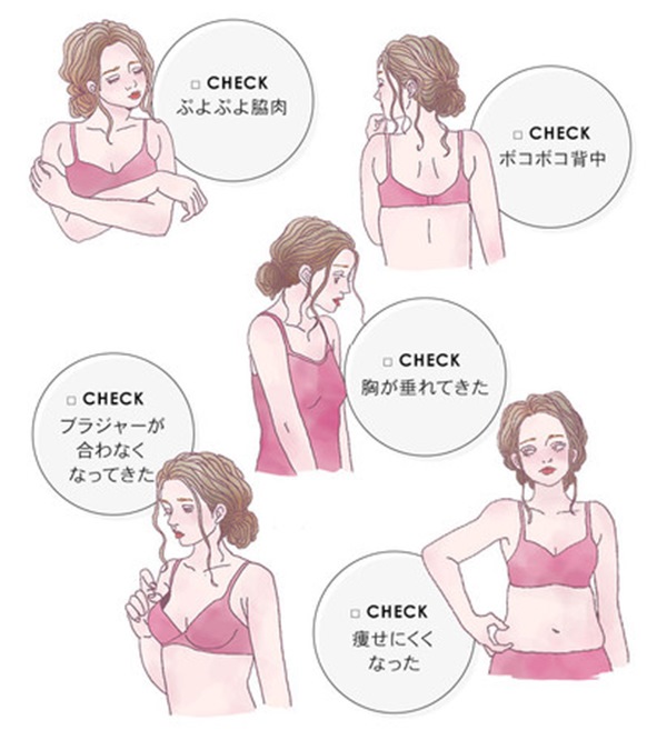 元祖脇肉キャッチャー®︎Ver2.0
