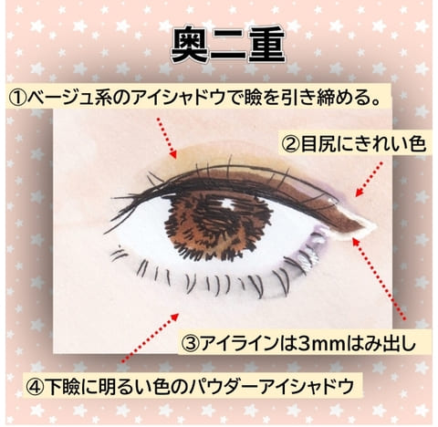 【目の形別】一重・奥二重・二重の魅力をアップ♡もっと垢抜けるアイシャドウの塗り方