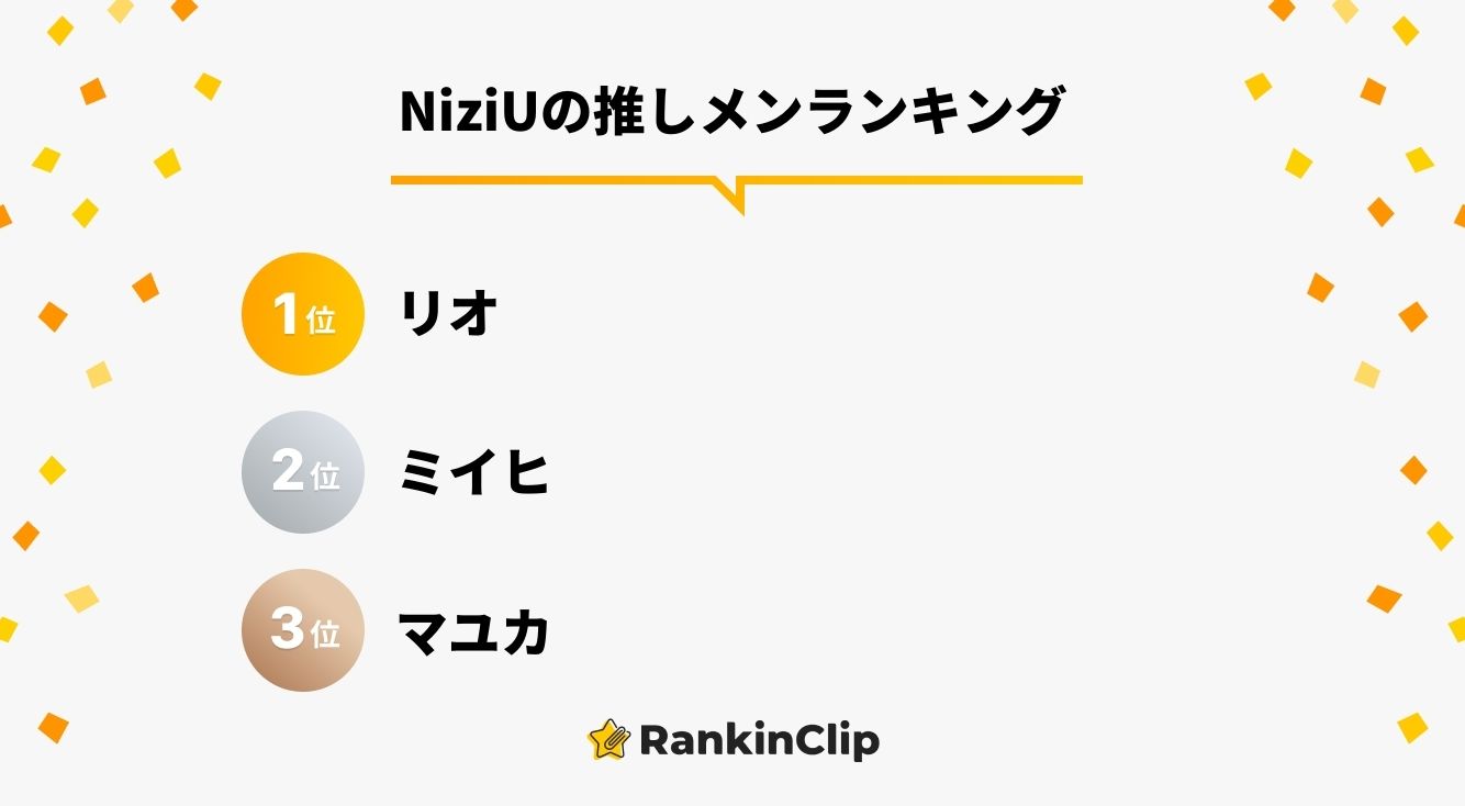 NiziU(ニジュー)の推しメンランキング