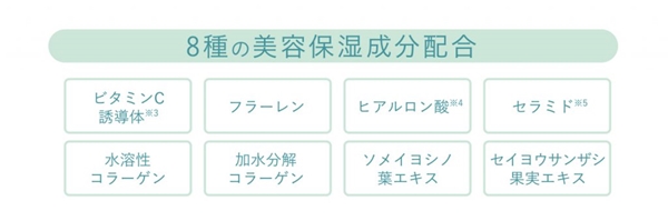 hushupa!,CICAエイドメイクキープミスト
