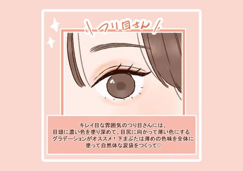 マネしたら垢抜ける♡【4つの目の形別】アイシャドウの塗り方