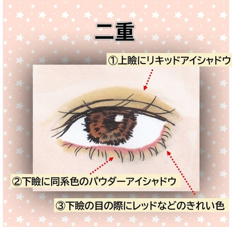 【目の形別】一重・奥二重・二重の魅力をアップ♡もっと垢抜けるアイシャドウの塗り方