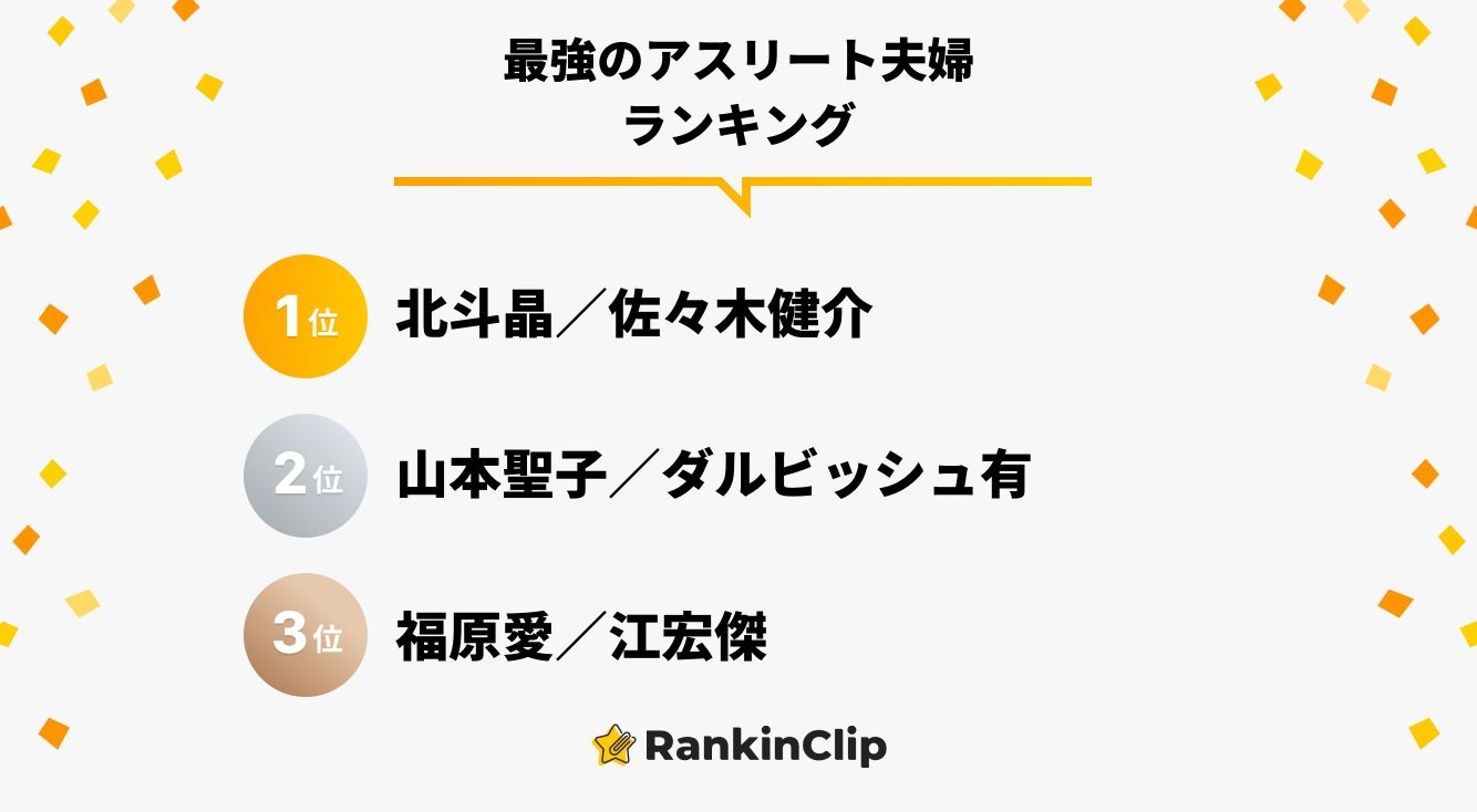 最強のアスリート夫婦ランキング