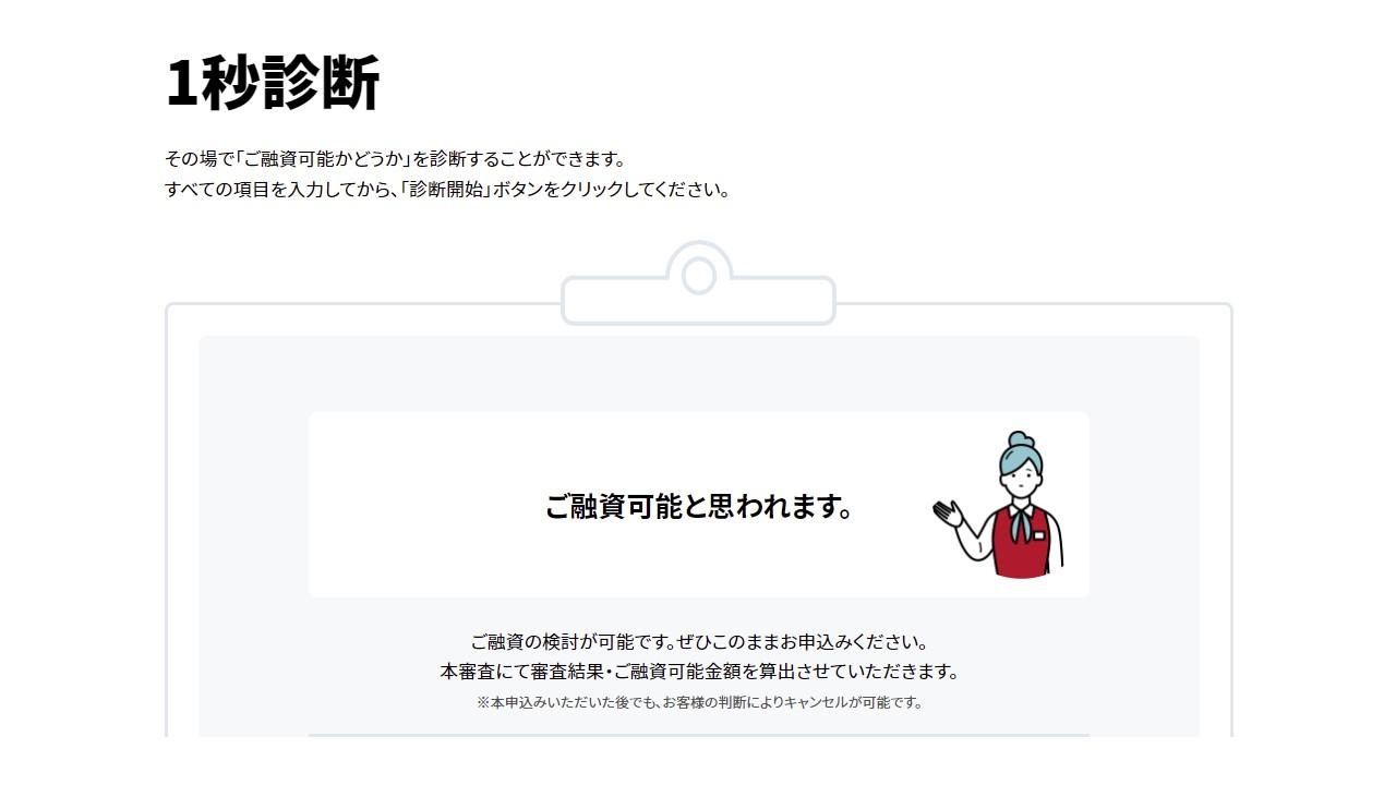 アイフル,口コミ,返済