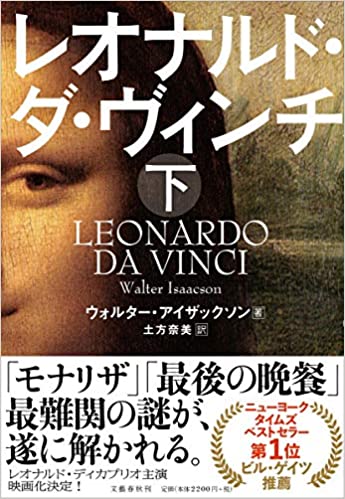 世界一有名だと思う画家ランキング