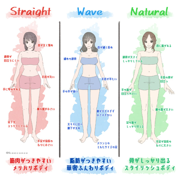 骨格タイプで『似合う』を見つける♡マネするだけで即おしゃれ!一番似合うヘアアレンジ
