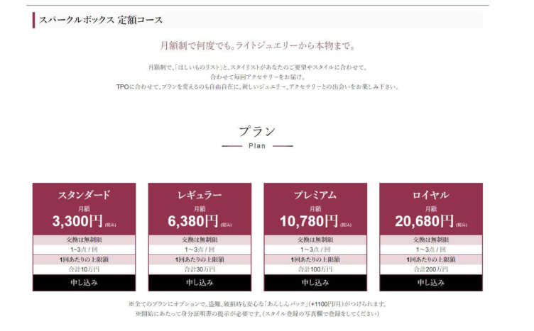Sparkle Box(スパークルボックス)のジュエリーレンタルとは?実際に利用したレビューと口コミ・評判!