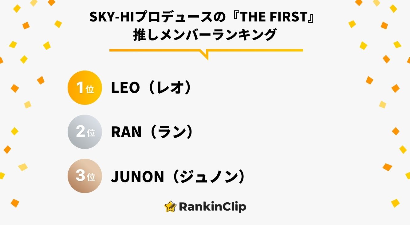 SKY-HIプロデュースの『THE FIRST』推しメンバーランキング