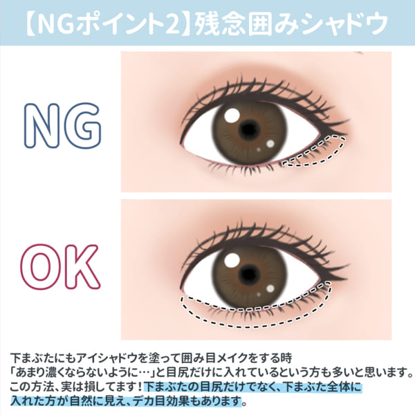 やってる人すぐやめて!そのアイシャドウの塗り方NGです!やりがちな5つの「残念アイメイク」1.jpg