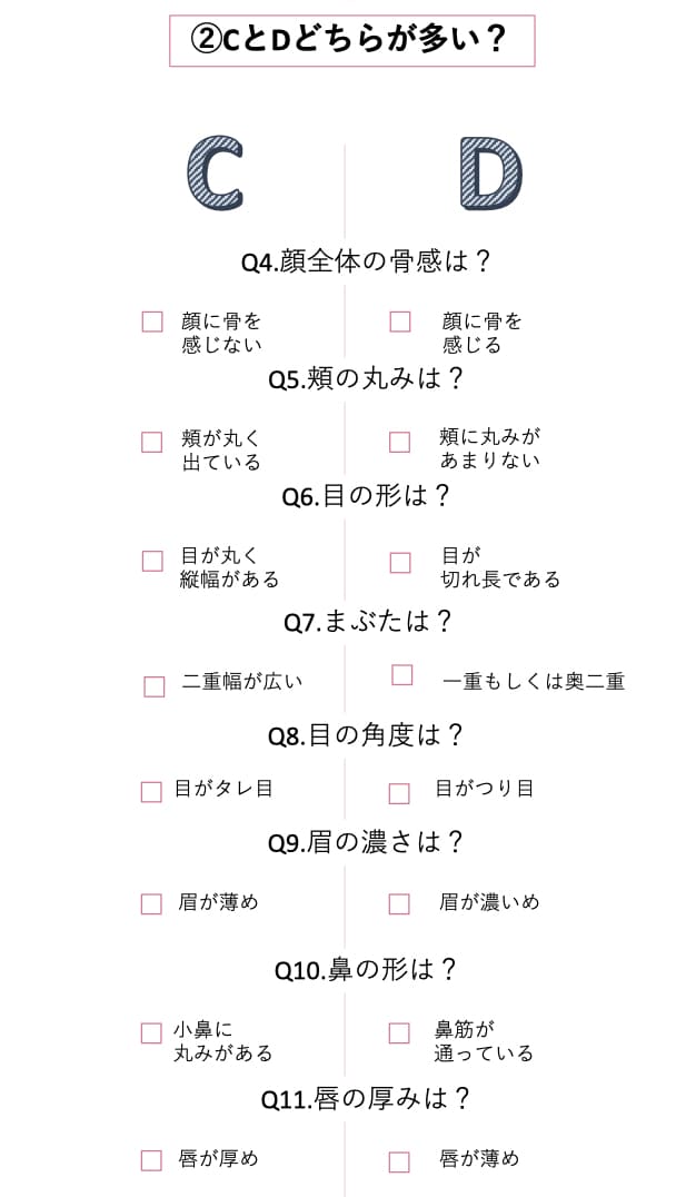 顔タイプがわかればもっと似合うが見つかる!まるっとGUで春コーデ【大人タイプ】