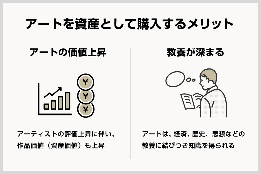 アートを資産として購入する