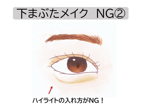 今っぽ顔になれるかどうかは「下まぶた」で決まる!ついやりがちな下まぶたメイクのNGメイク1.jpg