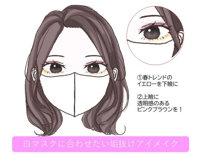 マスクの色で似合うメイクは違うんです♡マスクの色別「垢抜けアイメイク」