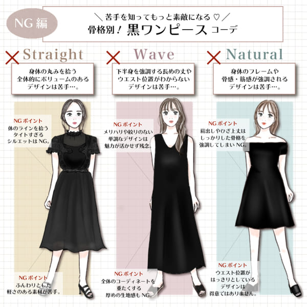 骨格タイプで全然違う!「選んではいけない太見え黒ワンピース」vs「着やせ黒ワンピース」