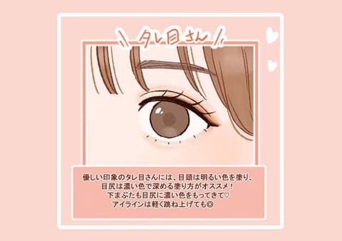 マネしたら垢抜ける♡【4つの目の形別】アイシャドウの塗り方