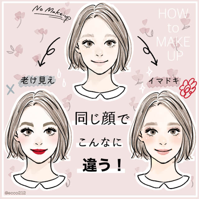 同じ顔なのに失敗メイクで老けて見える?!垢抜けメイクでイマドキ顔に♡