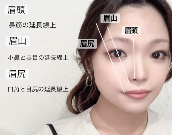 眉メイク苦手さんのためにプロが考えました!「使うアイテム別」簡単な美眉の作り方