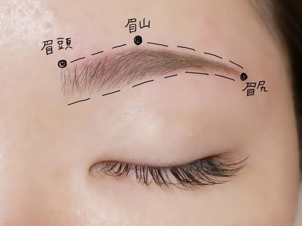 それ、一昔前の眉になってない?ダサ見えイマイチ眉を今っぽ垢抜け眉にする3つの方法1.jpg