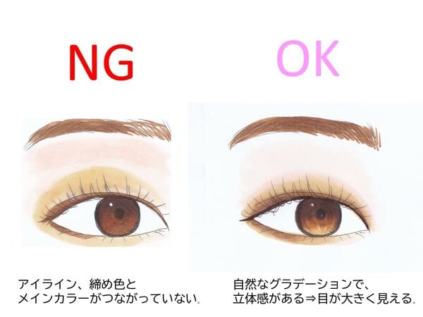 初心者さん必見♡失敗しないアイメイクのやり方&アイテムの選び方をプロが教えちゃいます!1.jpg