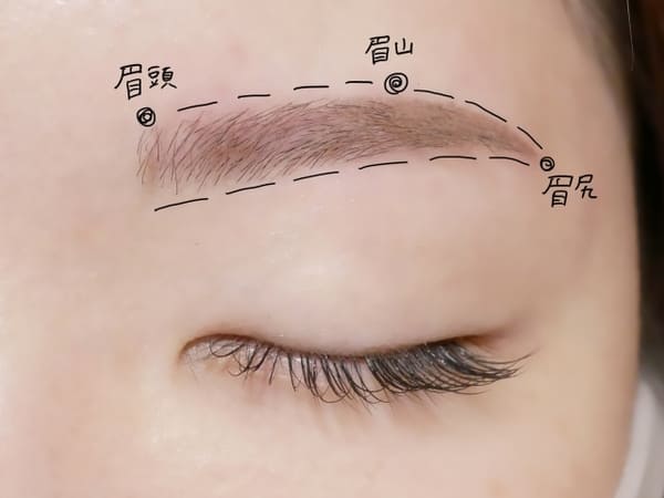 それ、一昔前の眉になってない?ダサ見えイマイチ眉を今っぽ垢抜け眉にする3つの方法1.jpg