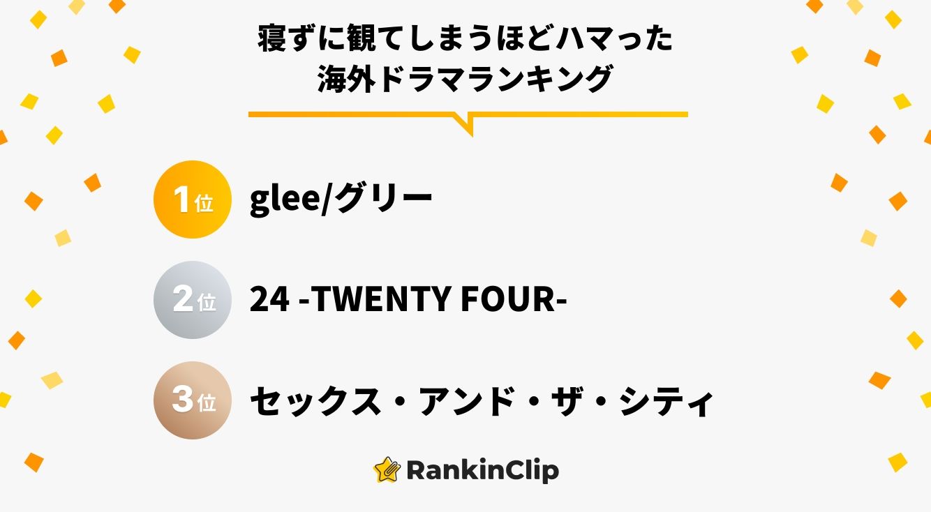 寝ずに観てしまうほどハマった海外ドラマランキング