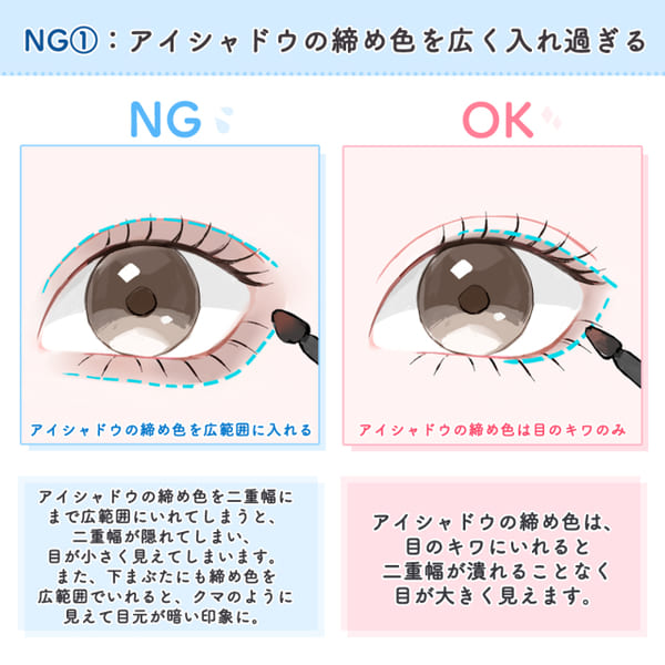 目が小さく見える「逆デカ目メイク」に注意!アイメイクのOK&NGポイントを徹底解説!