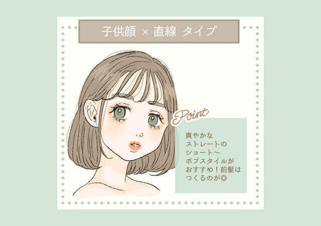 誰でも今すぐ可愛くなれる♡【4つの顔タイプ別】おすすめ前髪&ヘアスタイル