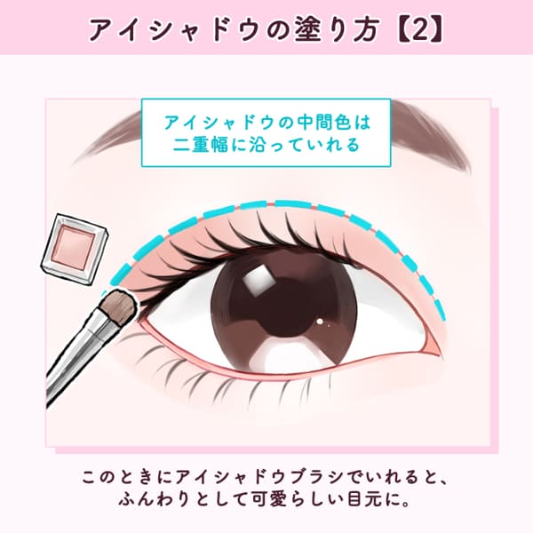 今さら聞けない…けど知りたい!マネすればナチュラルデカ目になれる♡「アイメイクの基本」
