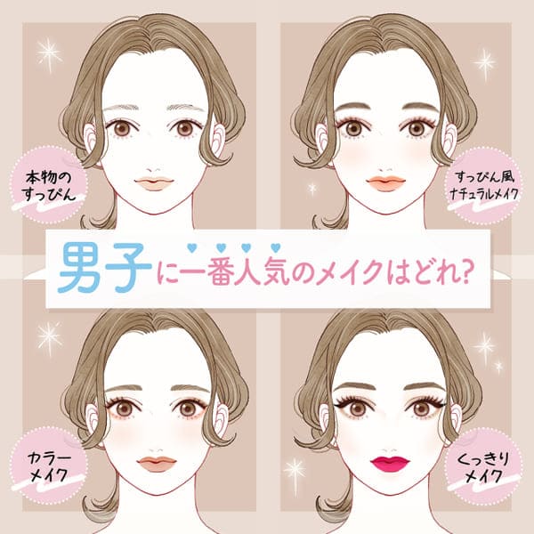 本当に人気のメイクって?男性の本音を聞いてみた♡3パターンのメイクの印象チェック!