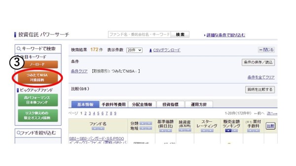 積立,nisa,主婦