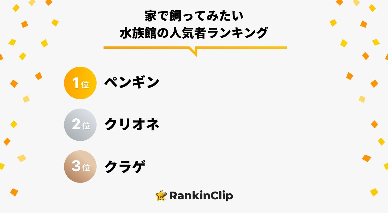 家で飼ってみたい水族館の人気者ランキング