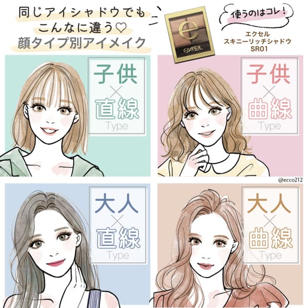 同じアイシャドウでもこんなに違うの?!顔タイプ別で似合うは変わる!「簡単アイメイク」