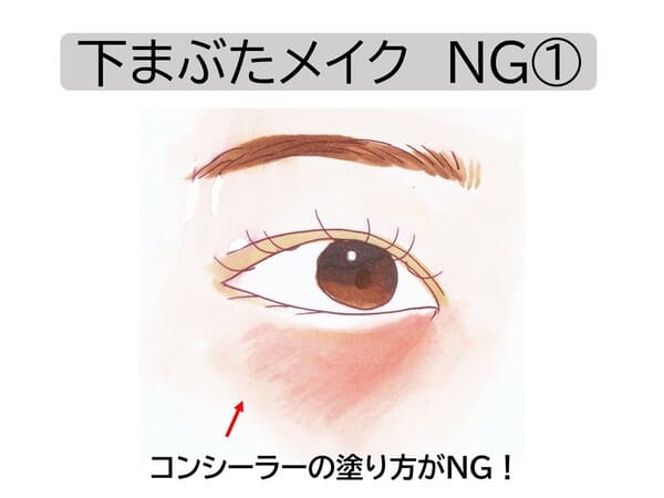今っぽ顔になれるかどうかは「下まぶた」で決まる!ついやりがちな下まぶたメイクのNGメイク1.jpg